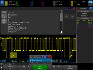 汽車(chē)軟件包 D3000AUTB